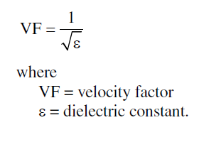 Image result for velocity factor